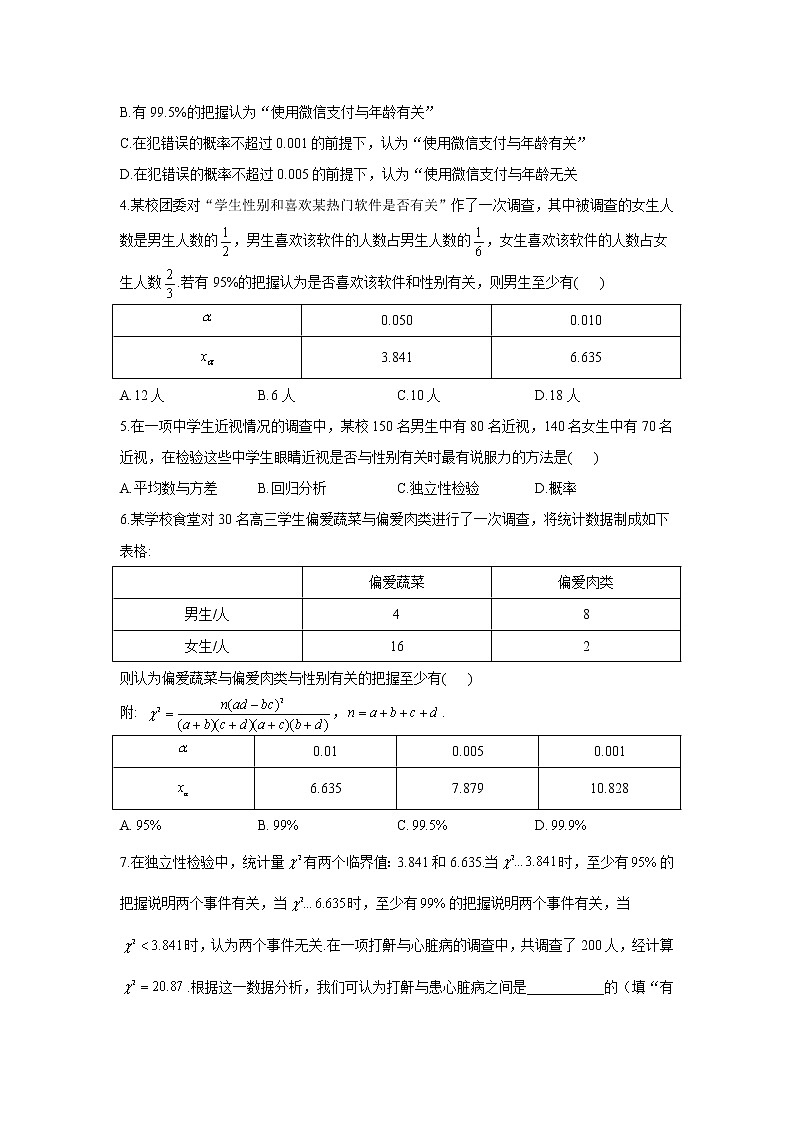 第八章 8.3列联表与独立性检验——2020-2021学年高二数学人教A版（2019）选择性必修第三册狂练100题第2页