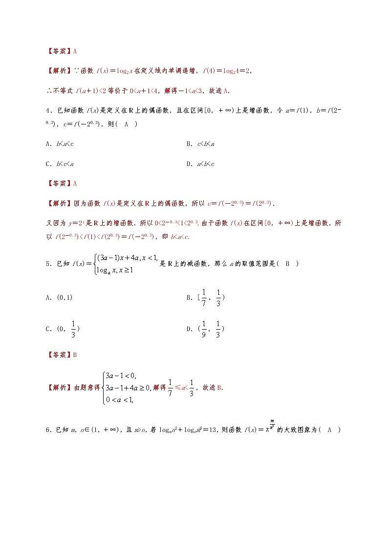 专题4.7 指数函数与对数函数章末测试（培优卷）第2页