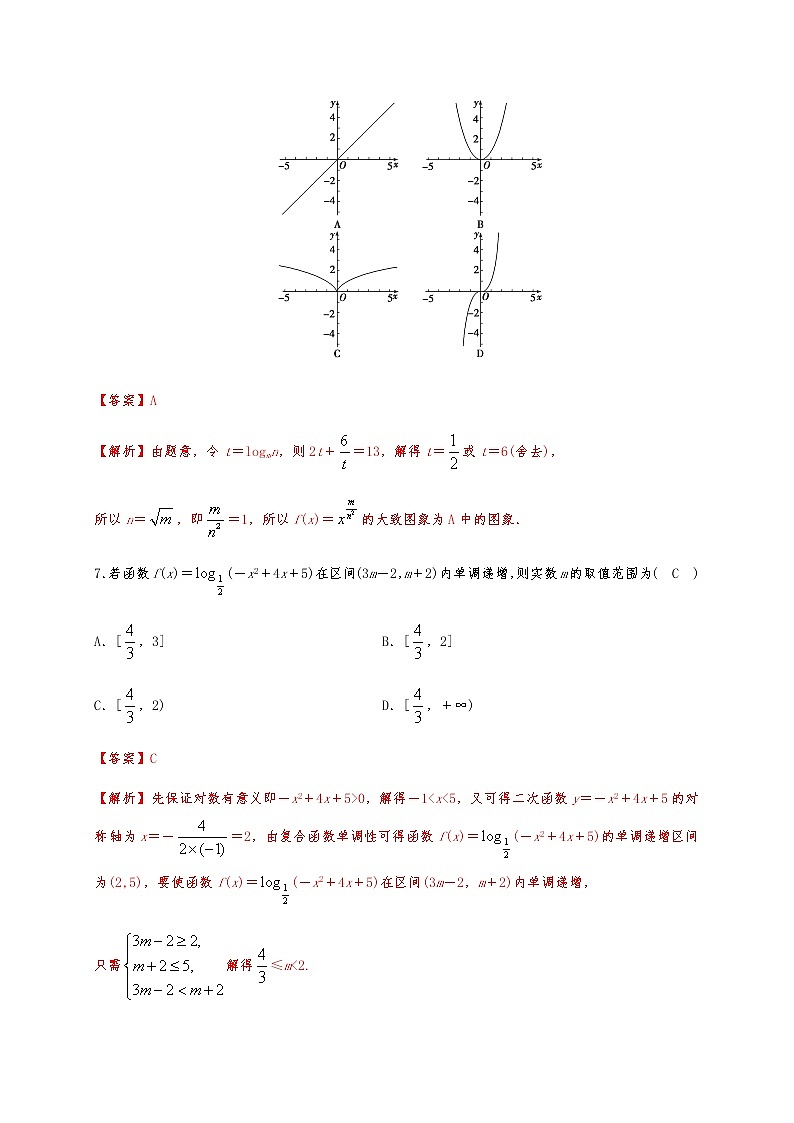 专题4.7 指数函数与对数函数章末测试（培优卷）第3页