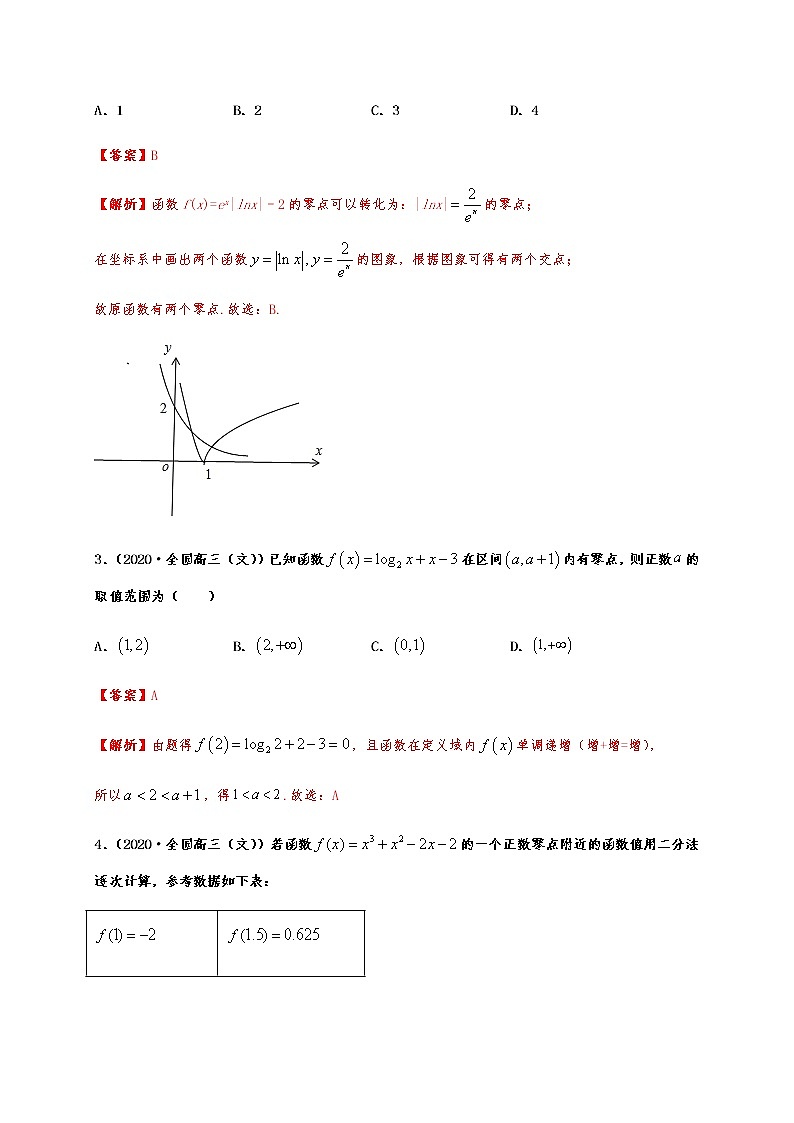 专题4.4 函数的零点与方程的解02