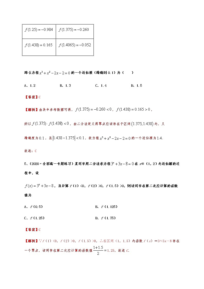 专题4.4 函数的零点与方程的解03
