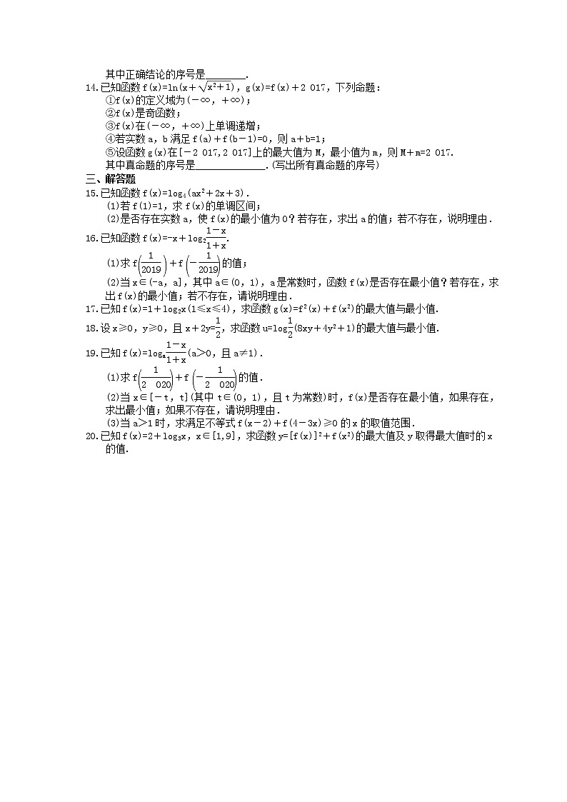2021年高中数学培优练习《对数函数-最值问题》专项复习（含答案）02