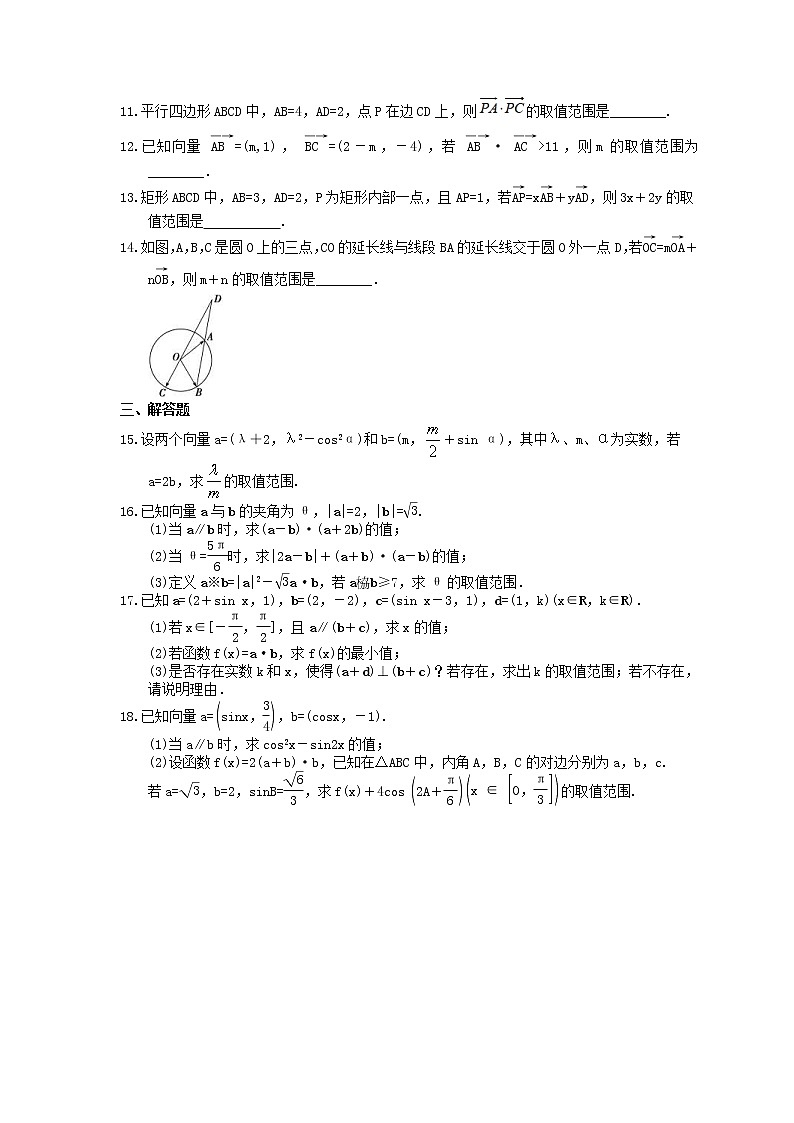 2021年高中数学培优练习《平面向量-含参数取值问题》专项复习（含答案）02