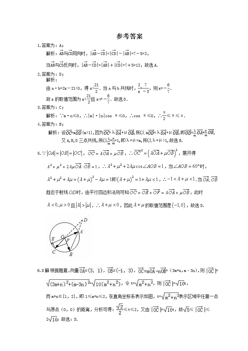 2021年高中数学培优练习《平面向量-含参数取值问题》专项复习（含答案）03