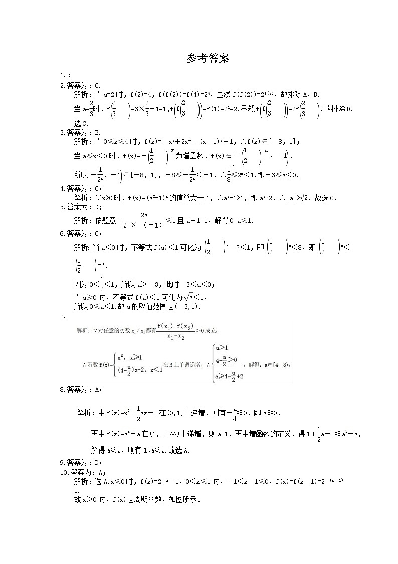 2021年高中数学培优练习《指数函数-含参数问题》专项复习（含答案）03