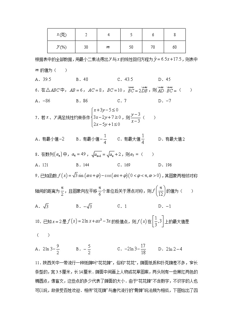 新课标人教A版2020-2021学年下学期高二期末备考金卷 文科数学（A卷）02