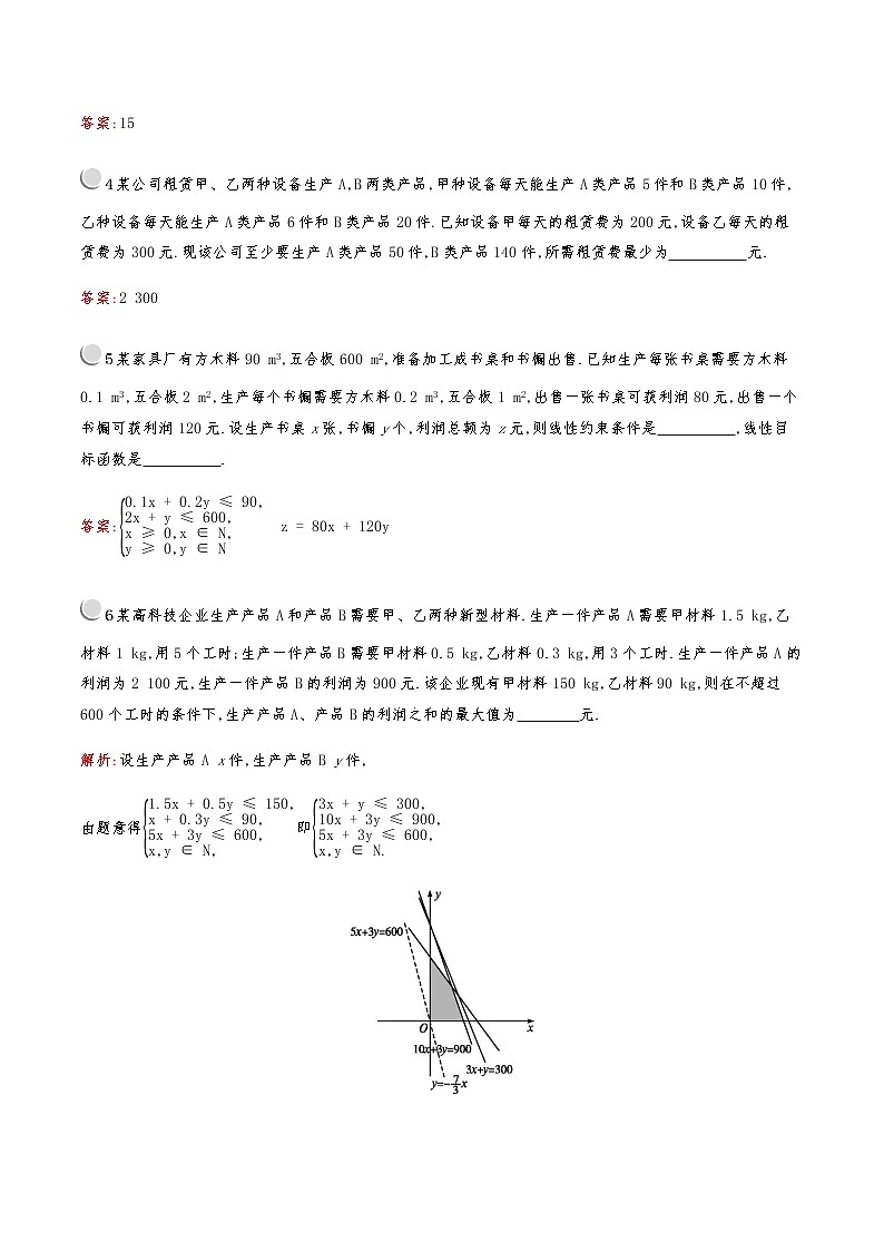 高中数学人教版新课标A 必修5第三章　3.3　3.3.2　第2课时　线性规划的实际应用 试卷02