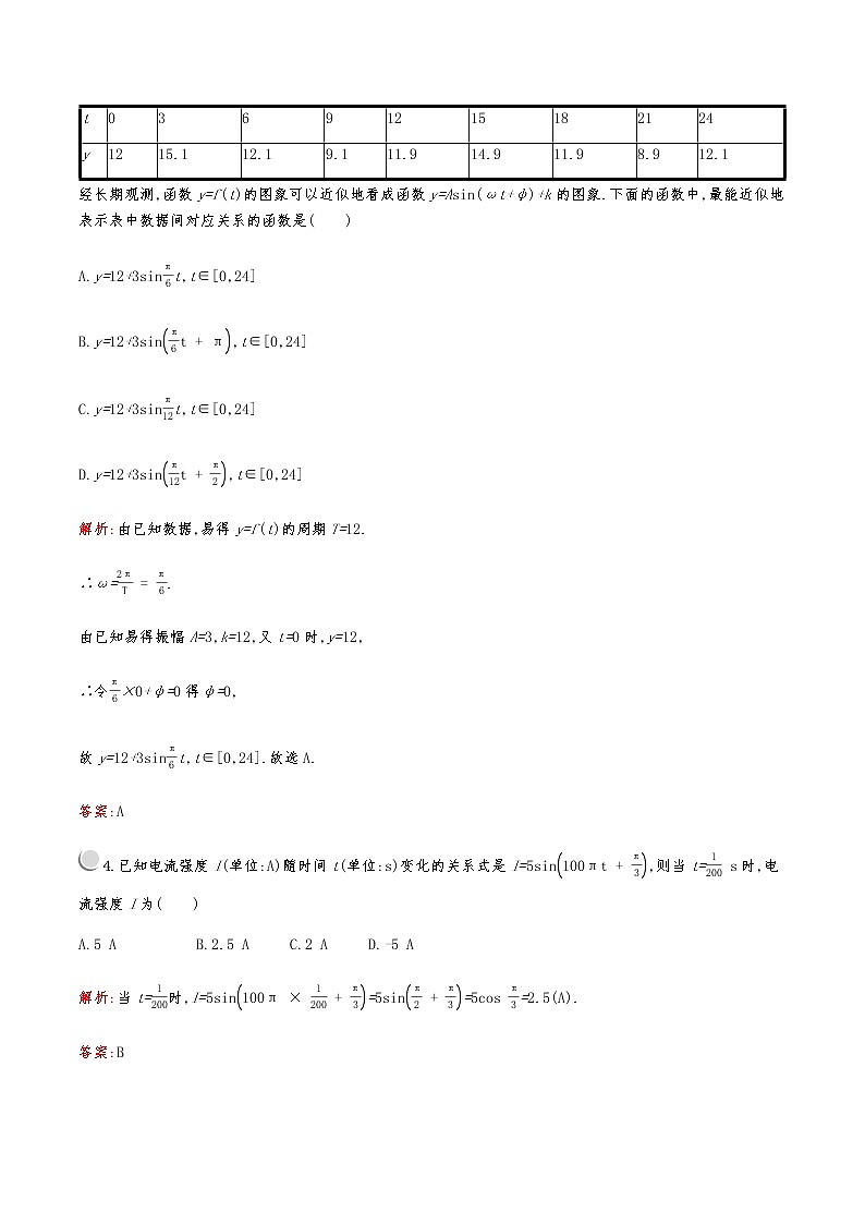 高中数学人教A必修4第一章：1.6三角函数模型的简单应用 试卷02