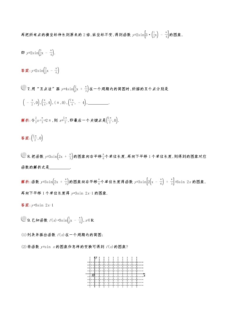 高中数学人教A必修4第一章：1.5.1画函数y=Asin(ωx+φ)的图象 试卷03