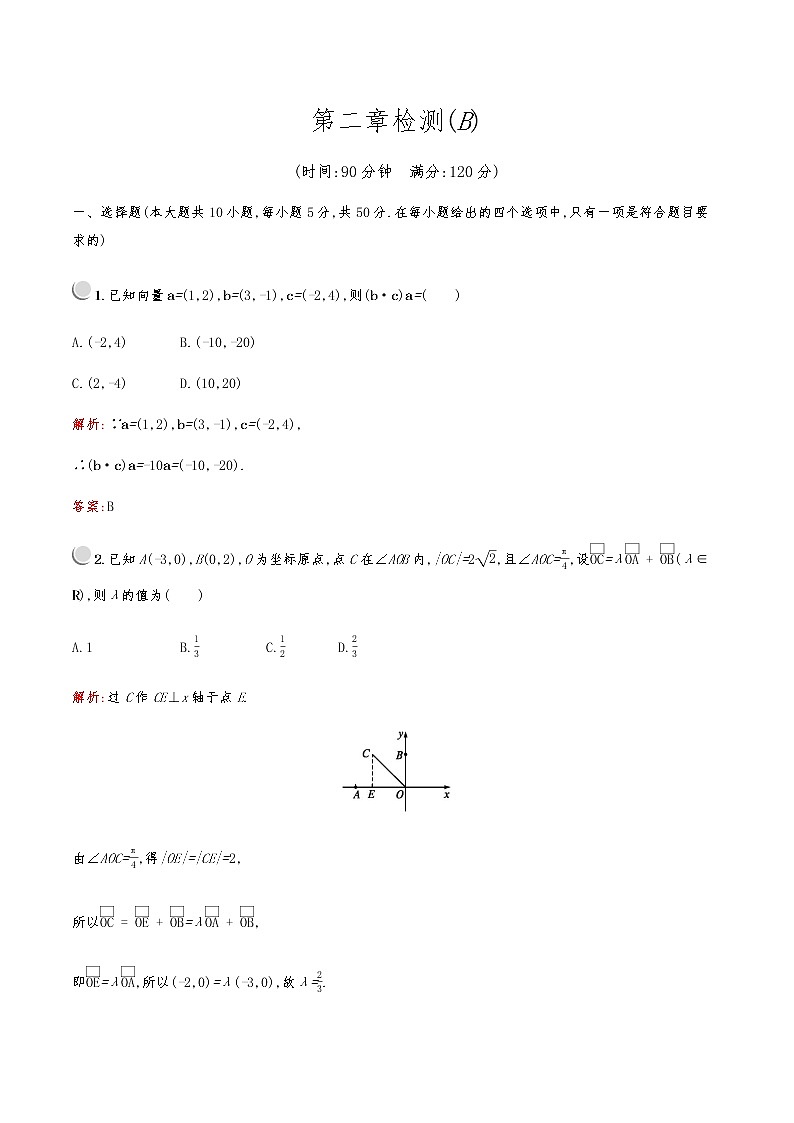高中数学人教A必修4第二章检测B01
