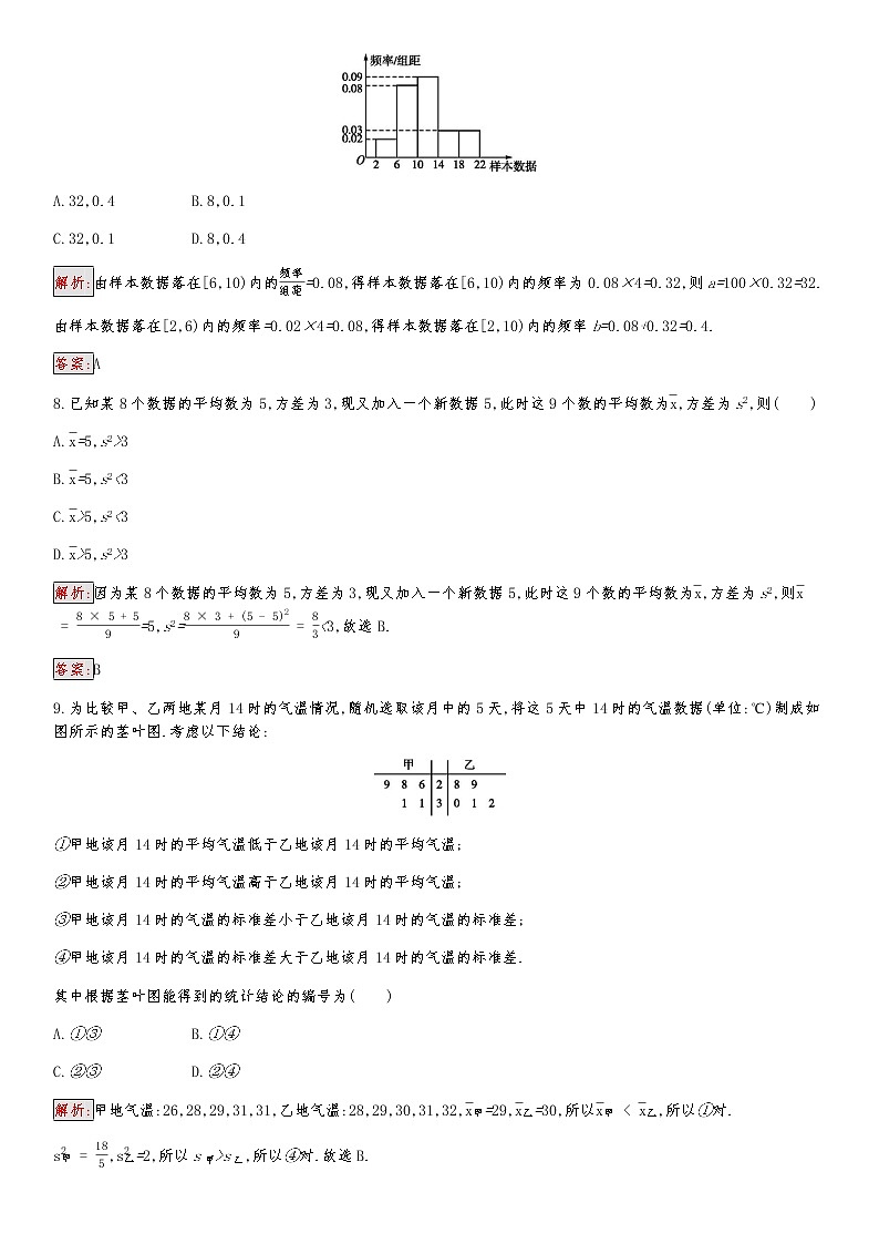 人教A必修3高中数学第2章检测(A)卷03