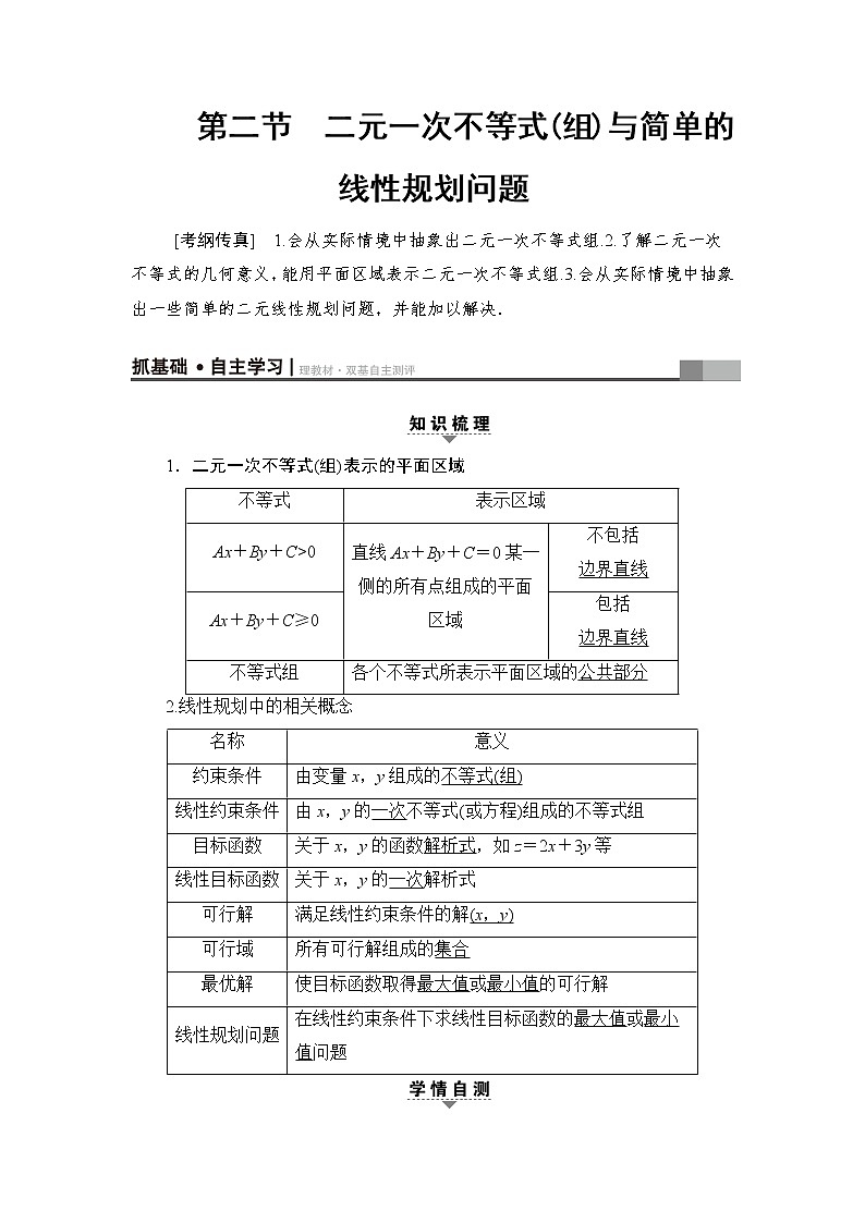 高三数学一轮复习： 第6章 第2节 二元一次不等式(组)与简单的线性规划问题01