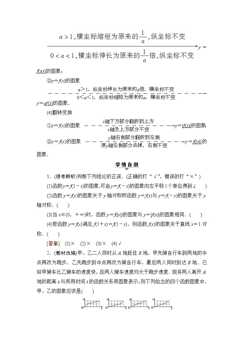 高三数学一轮复习： 第2章 第7节 函数的图象 试卷02