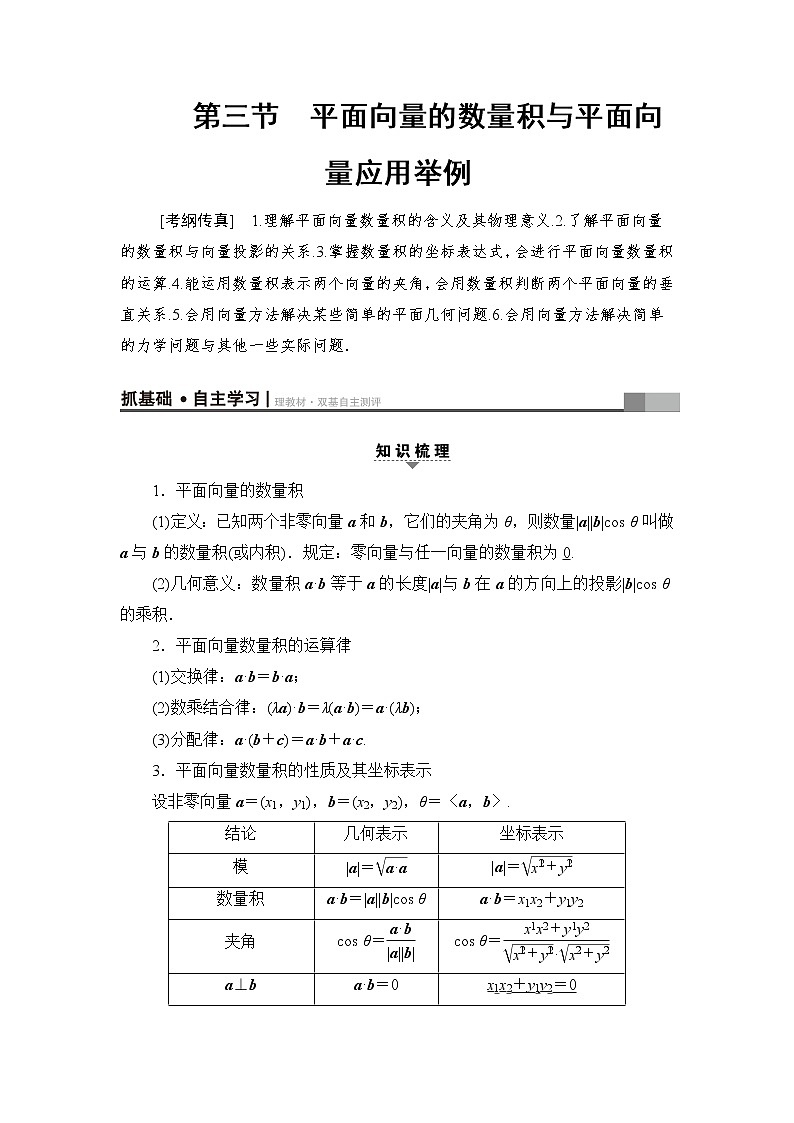 高三数学一轮复习： 第4章 第3节 平面向量的数量积与平面向量应用举例 试卷01