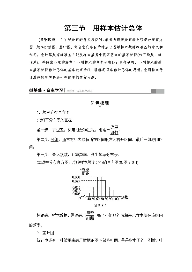 高三数学一轮复习： 第9章 第3节 用样本估计总体第1页