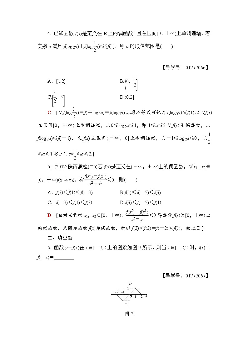 高三数学一轮复习： 重点强化训练1 函数的图象与性质02