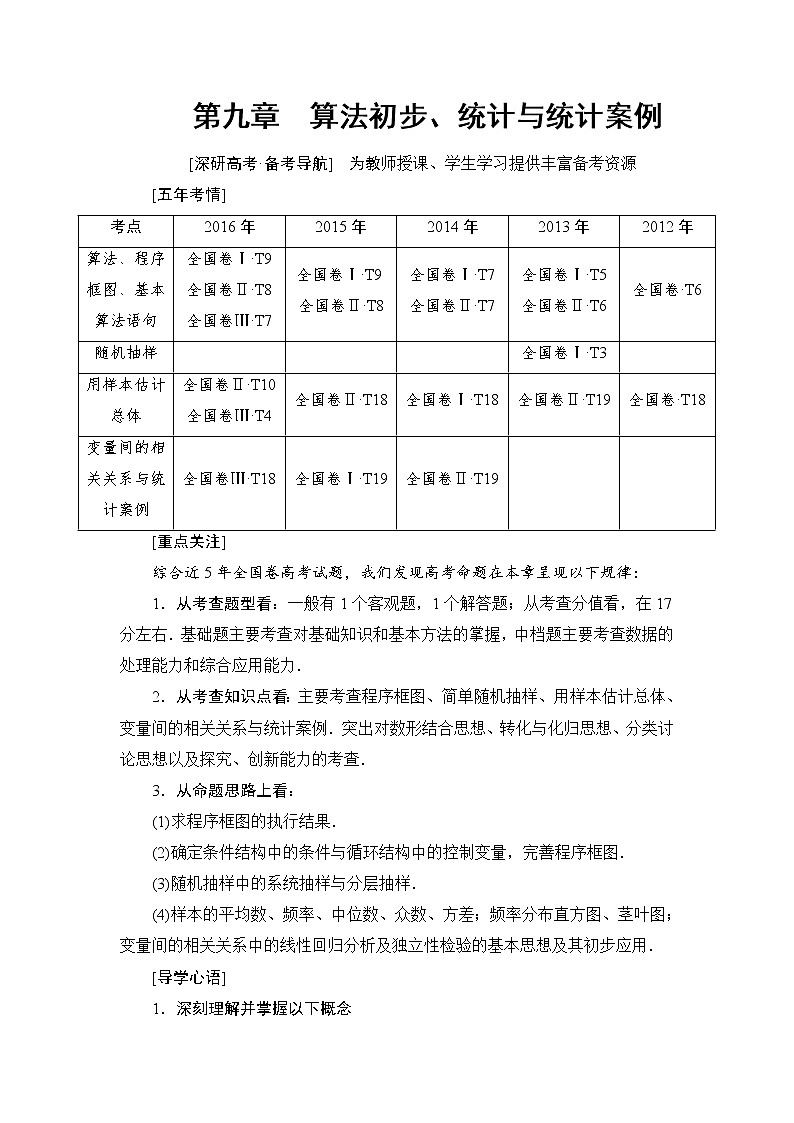 高三数学一轮复习： 第9章 第1节 算法与程序框图第1页