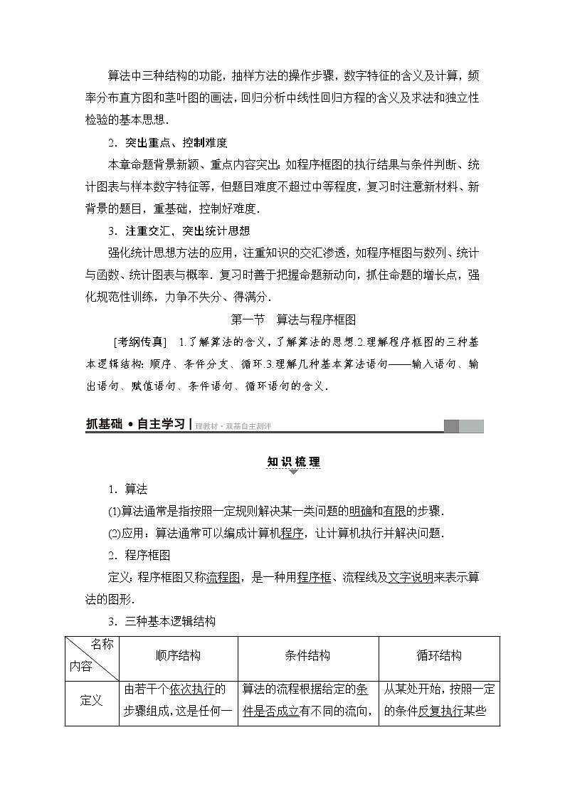 高三数学一轮复习： 第9章 第1节 算法与程序框图第2页