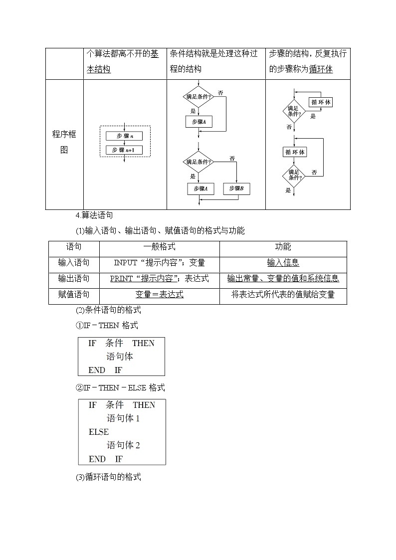 高三数学一轮复习： 第9章 第1节 算法与程序框图第3页