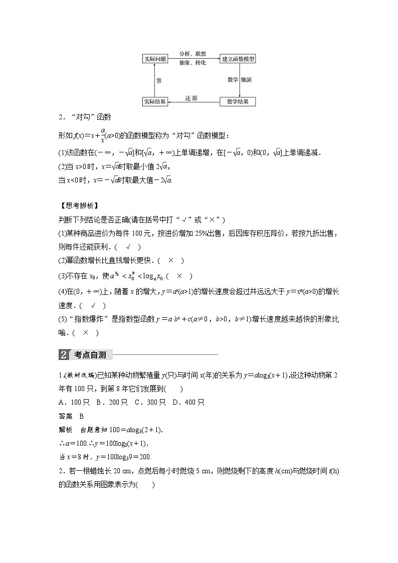 高考数学一轮复习讲义第2章第9节函数模型及其应用02