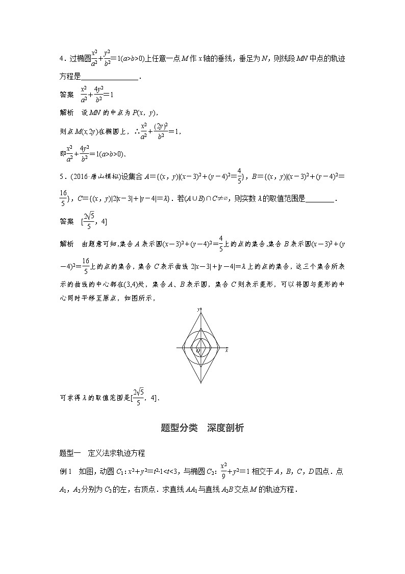 高考数学一轮复习讲义第9章第8节曲线与方程第3页