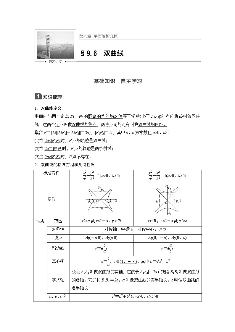 高考数学一轮复习讲义第9章第6节双曲线01