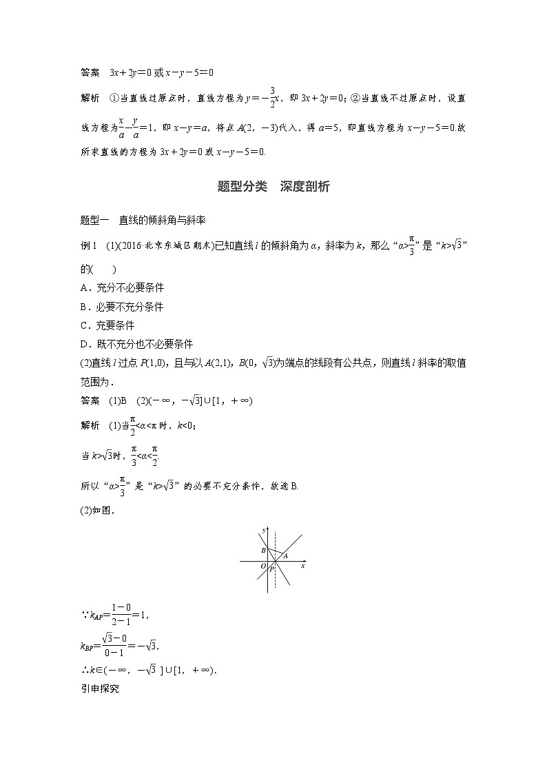 高考数学一轮复习讲义第9章第1节直线的方程03