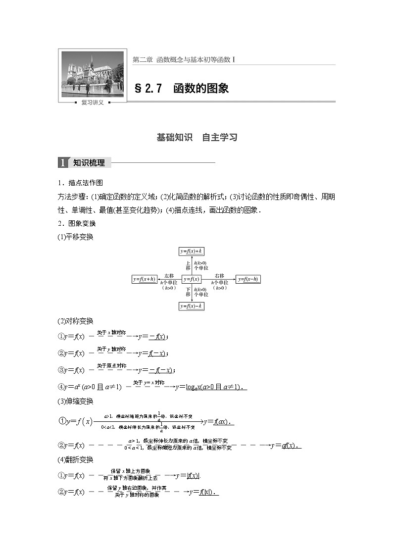 高考数学一轮复习讲义第2章第7节函数图像01