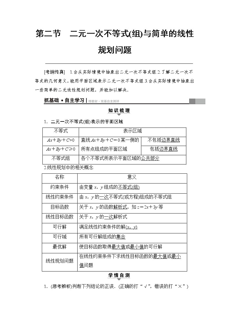 高考数学一轮复习 第6章 第2节 二元一次不等式(组)与简单的线性规划问题01