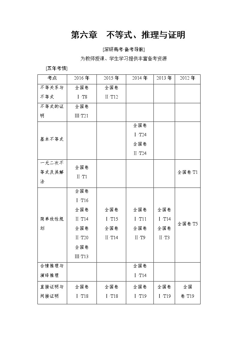 高考数学一轮复习 第6章 第1节 不等式的性质与一元二次不等式第1页