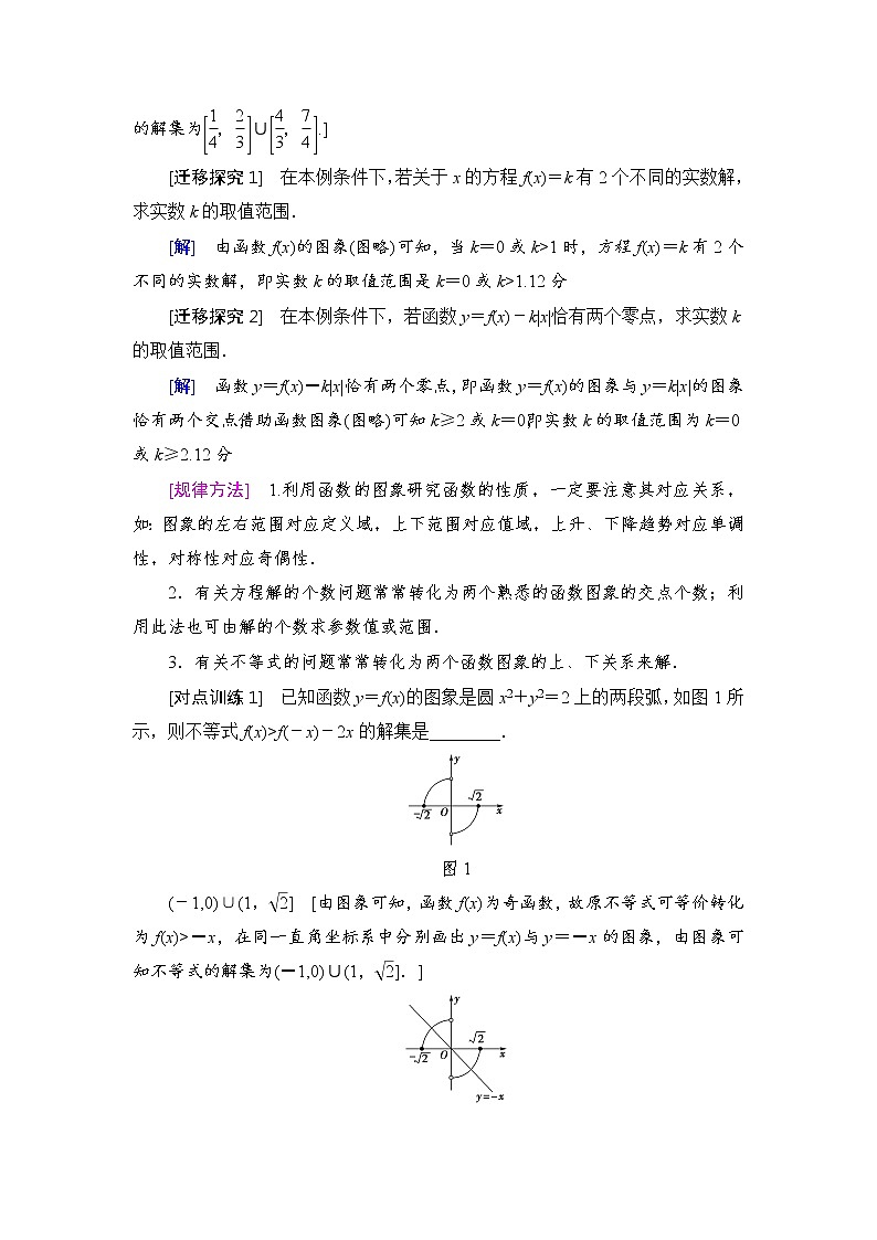 高考数学一轮复习 第2章 重点强化课1 函数的图象与性质 试卷02