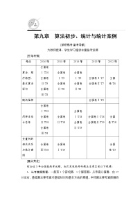 高考数学一轮复习 第9章 第1节 算法与程序框图