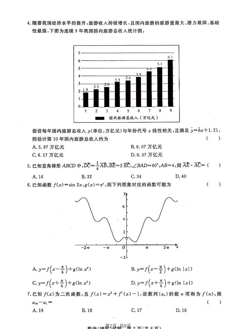 湘豫名校2021届高三名校联考(5月)理数含答案 试卷02