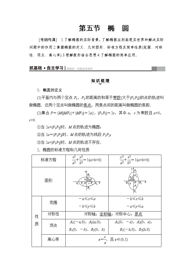 高三数学一轮复习： 第8章 第5节 椭 圆 试卷01
