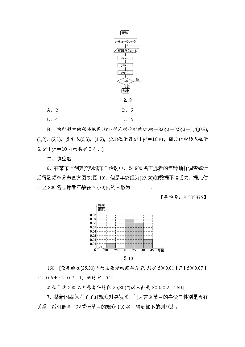 高考数学一轮复习 第9章 重点强化训练5第3页