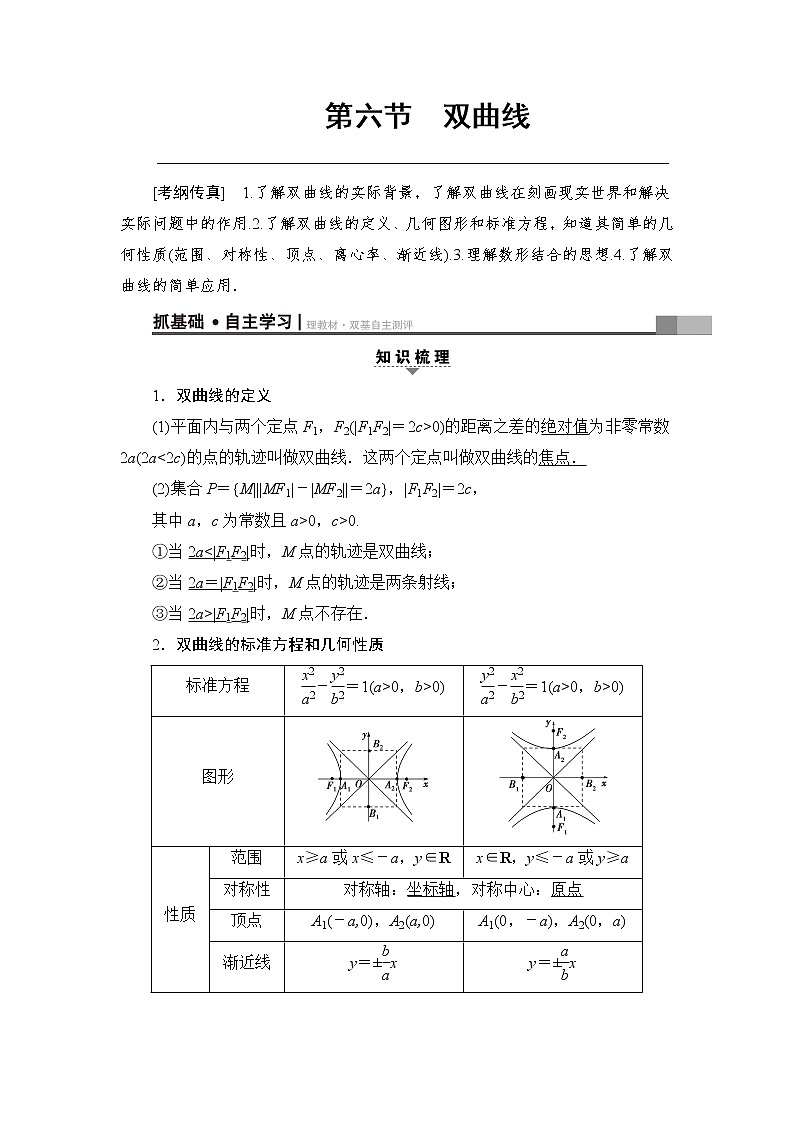 高考数学一轮复习 第8章 第6节 双曲线 试卷01