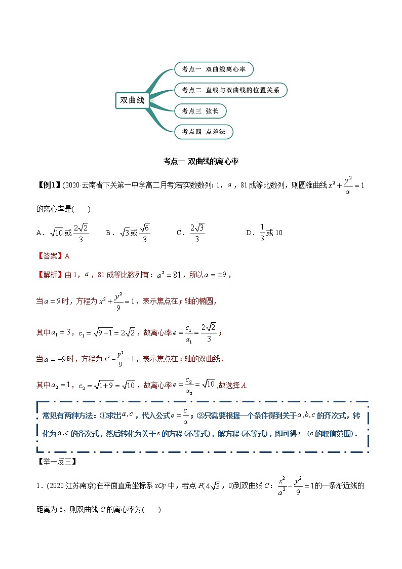 【精品】高中数学新同步精讲讲练 3.2.2 双曲线（第二课时）（精讲）（选择性必修第一册）（教师版含解析）第2页