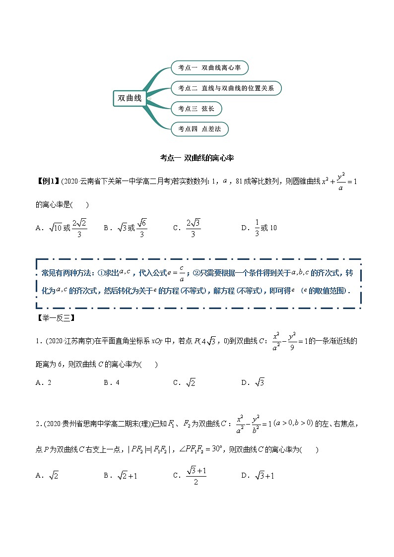 【精品】高中数学新同步精讲讲练 3.2.2 双曲线（第二课时）（精讲）（选择性必修第一册）（学生版）第2页
