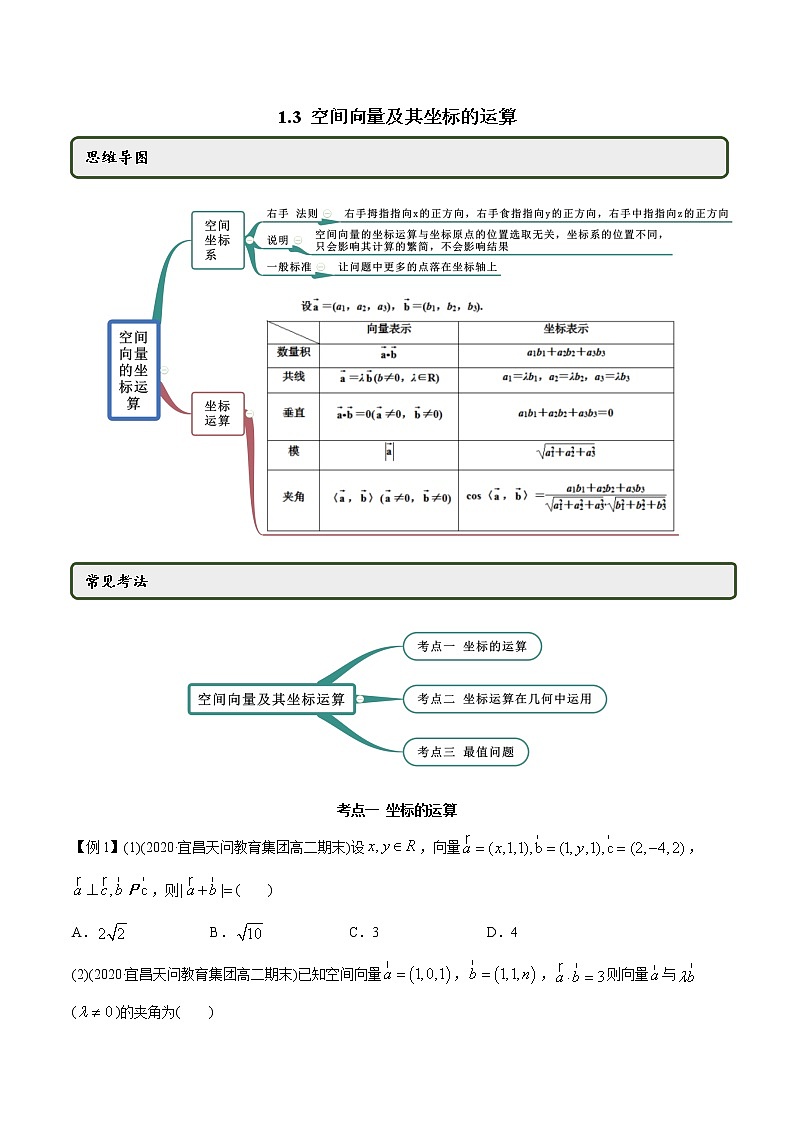 【精品】高中数学新同步精讲讲练 1.3 空间向量及其坐标的运算（精讲）（选择性必修第一册）（学生版）第1页