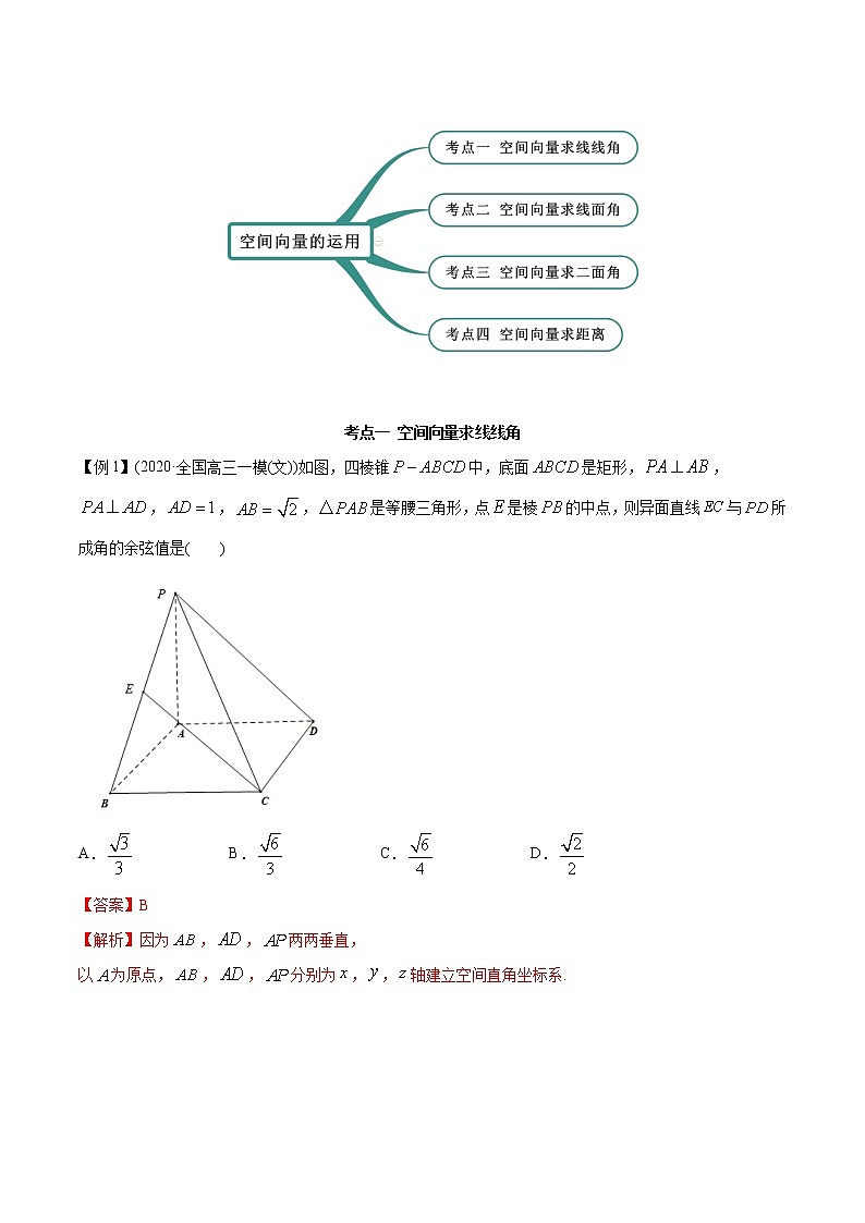 【精品】高中数学新同步精讲讲练 1.4.2 空间向量的应用（二）（精讲）（选择性必修第一册）（教师版含解析）第2页