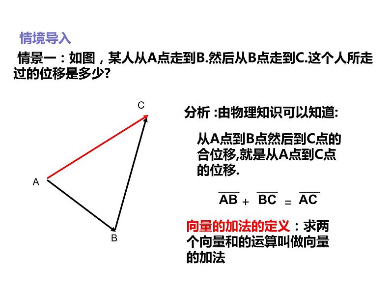2019人教版高中数学必修第二册6.2.1向量的加法 课件02