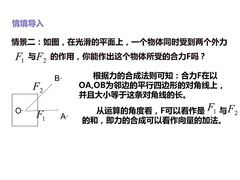 2019人教版高中数学必修第二册6.2.1向量的加法 课件04