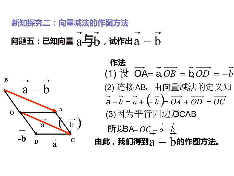 2019人教版高中数学必修第二册6.2.2向量的减法运算 课件04