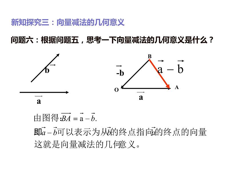 2019人教版高中数学必修第二册6.2.2向量的减法运算 课件05