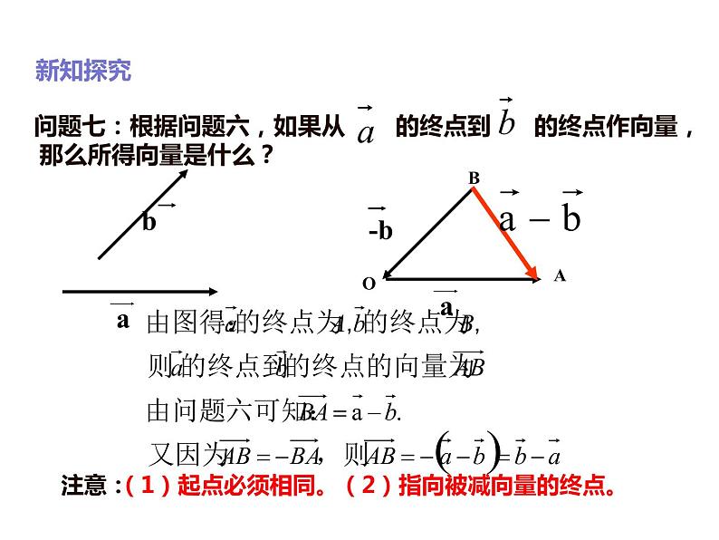 2019人教版高中数学必修第二册6.2.2向量的减法运算 课件06