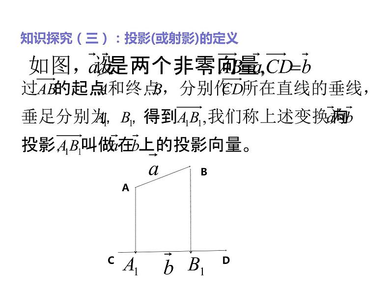 2019人教版高中数学必修第二册6.2.4向量的数量积 课件08