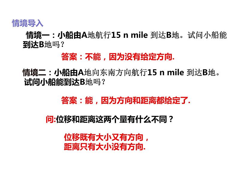 2019人教版高中数学必修第二册6.1平面向量的概念 课件第2页