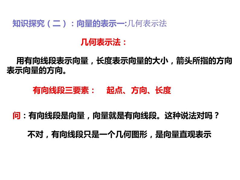 2019人教版高中数学必修第二册6.1平面向量的概念 课件第7页