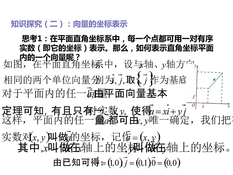 2019人教版高中数学必修第二册6.3.2平面向量的坐标表示 课件04