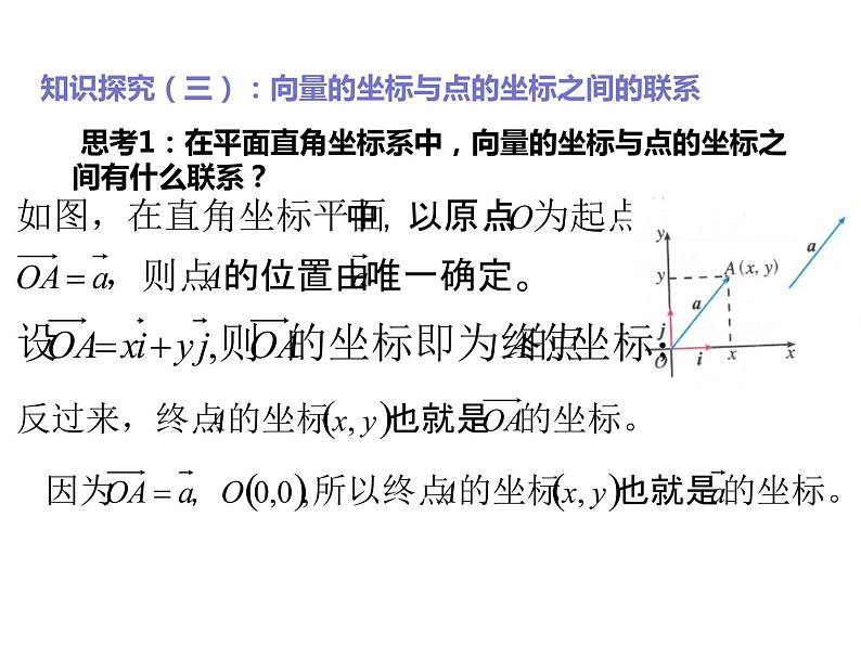 2019人教版高中数学必修第二册6.3.2平面向量的坐标表示 课件05